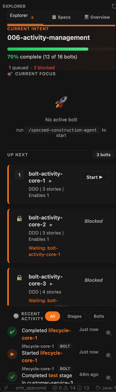 Bolts Tab
